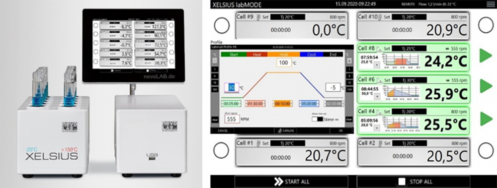 Xelsius synthesis reactor with software for evaluation and documentation of measured values