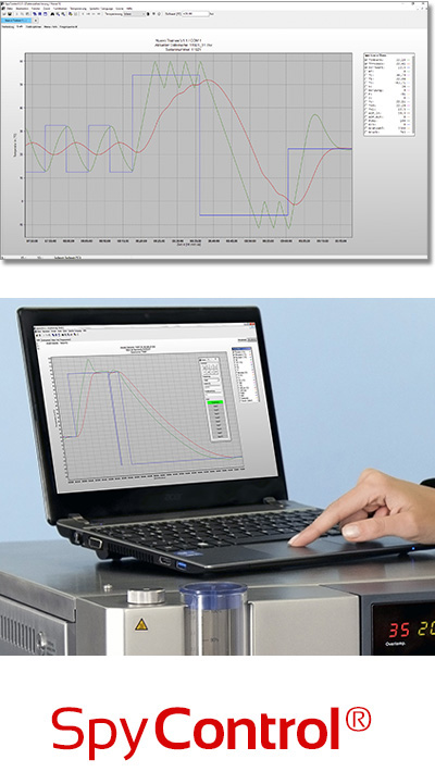 Software for device control, visualization and documentation